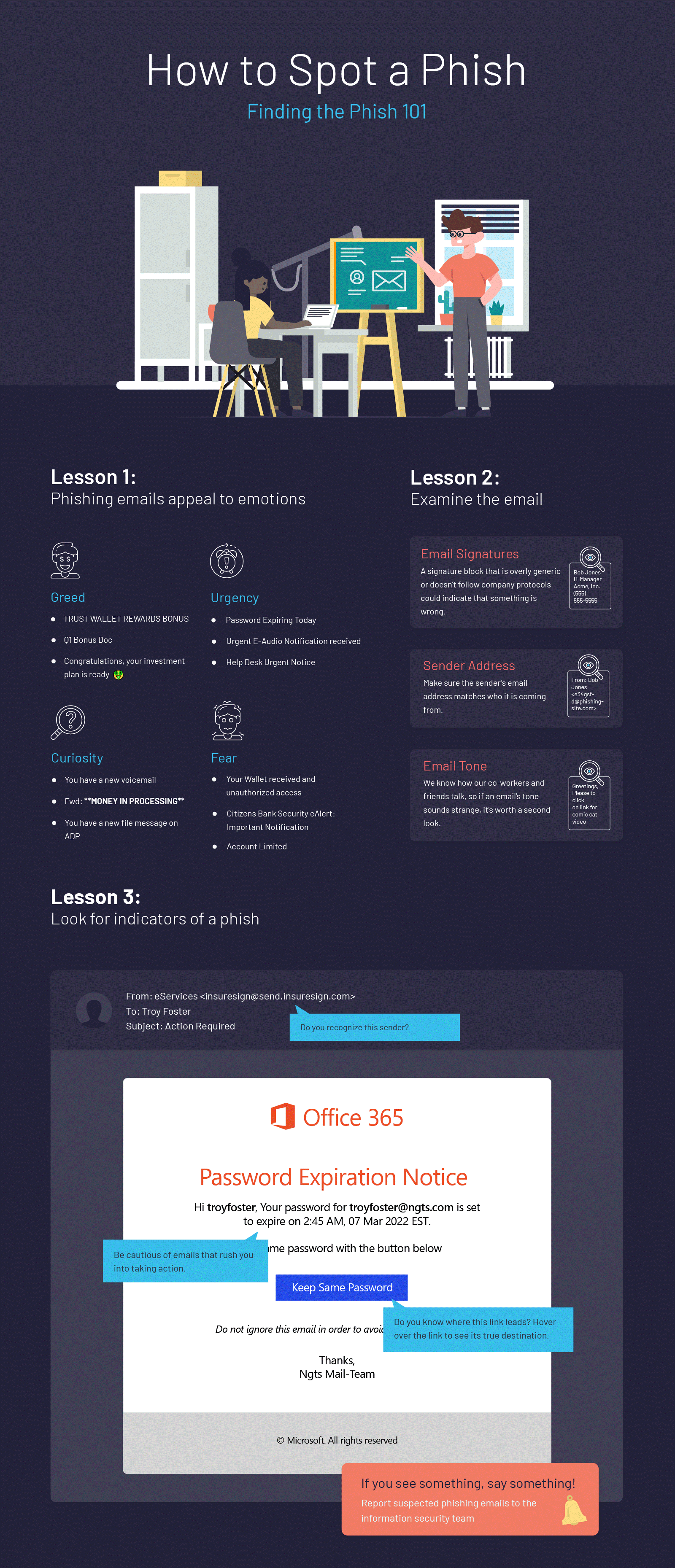 Phishing Infographic